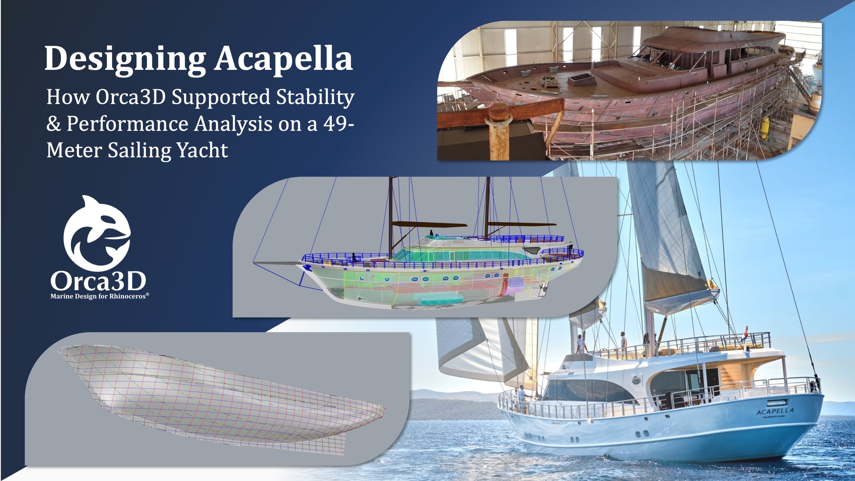 Designing Acapella: How Orca3D Supported Stability and Performance Analysis on a 49-Meter Sailing Yacht 
