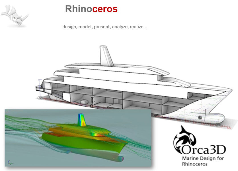 food4Rhino webinar: Orca3D - Marine Design in Rhino (Advanced Stability) - June 19 at 4PM CEST